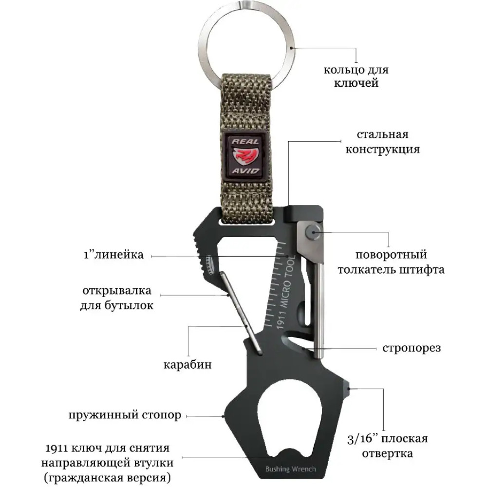 Мульти-інструмент Real Avid 1911 Micro Tool