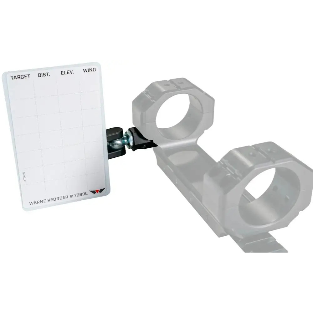 Кріплення Warne Data Card Holder